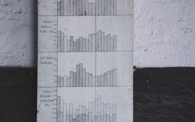 a white rectangular object with black text